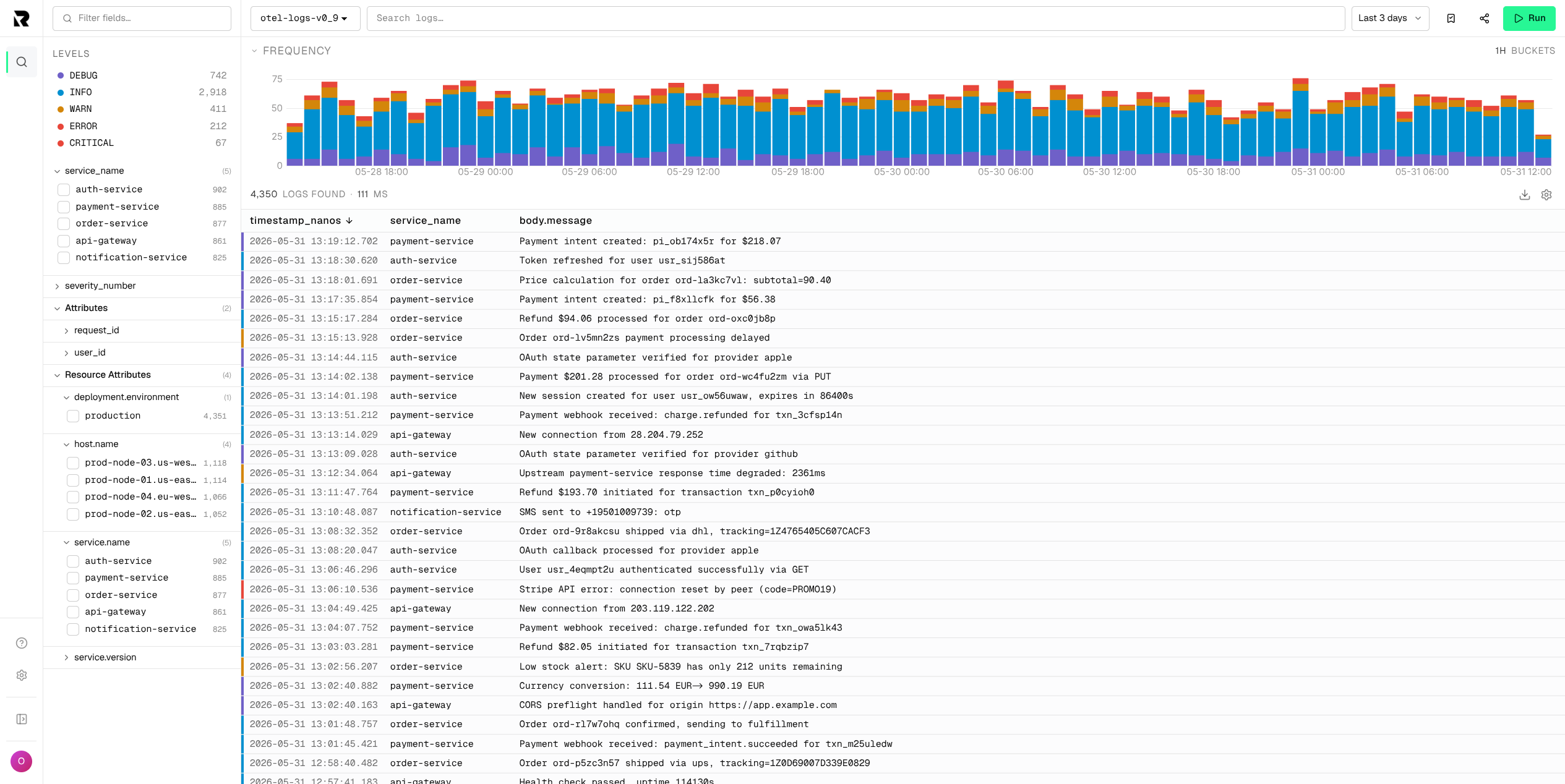 Rootprint interface: full-text log search with field filters and a frequency histogram.